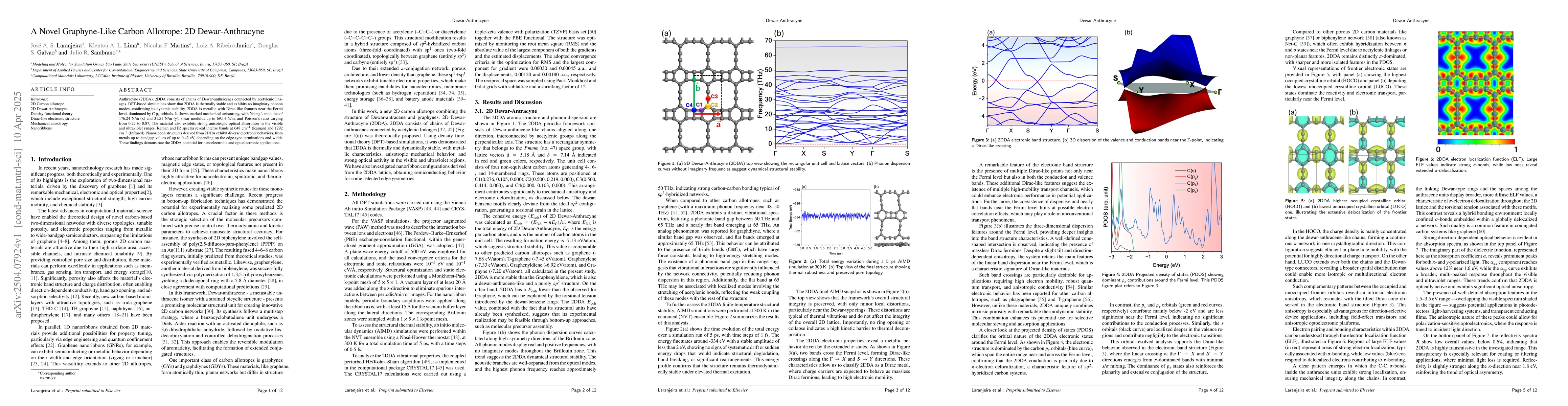 Thumbnail for A Novel Graphyne-Like Carbon Allotrope: 2D Dewar-Anthracyne