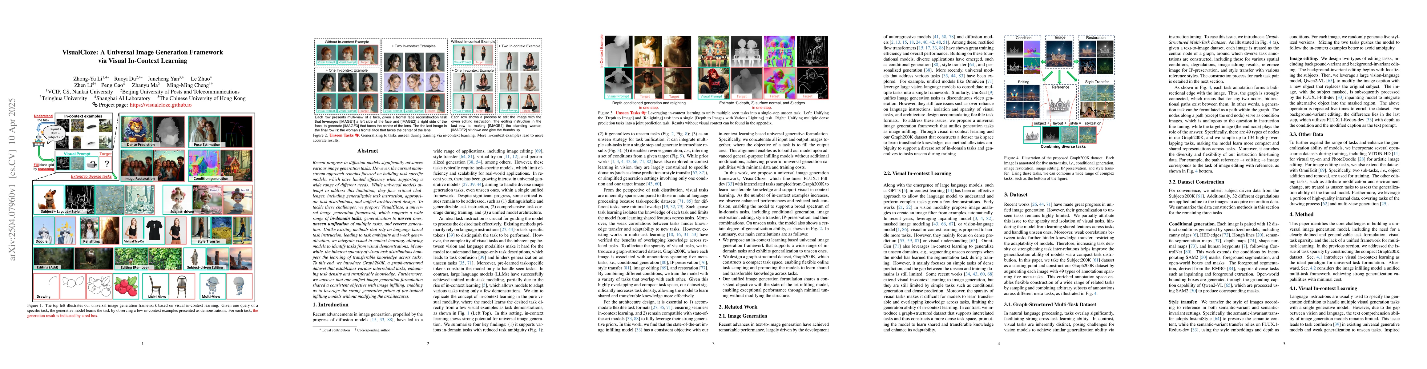 Thumbnail for VisualCloze: A Universal Image Generation Framework via Visual
  In-Context Learning
