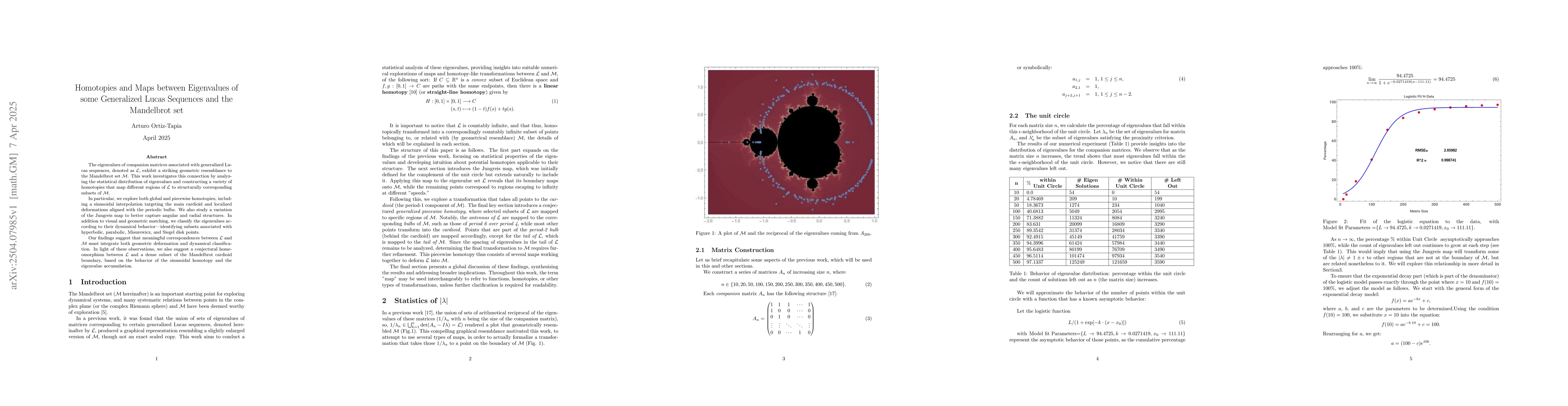 Thumbnail for Homotopies and Maps between Eigenvalues of some Generalized Lucas
  Sequences and the Mandelbrot Set