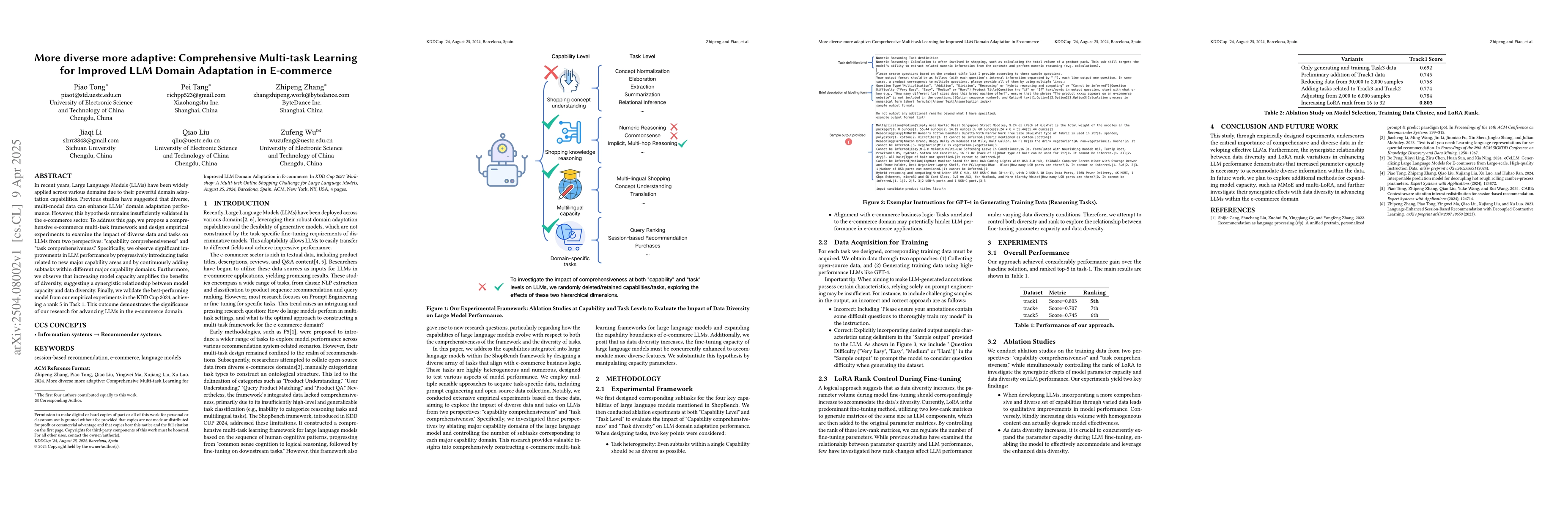 Thumbnail for More diverse more adaptive: Comprehensive Multi-task Learning for
  Improved LLM Domain Adaptation in E-commerce