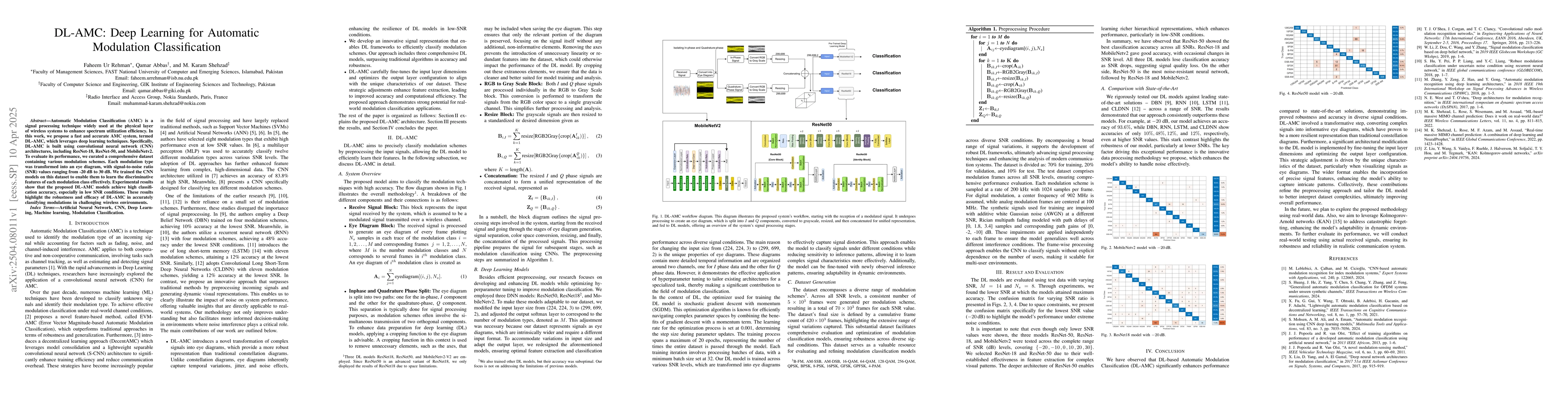 Thumbnail for DL-AMC: Deep Learning for Automatic Modulation Classification