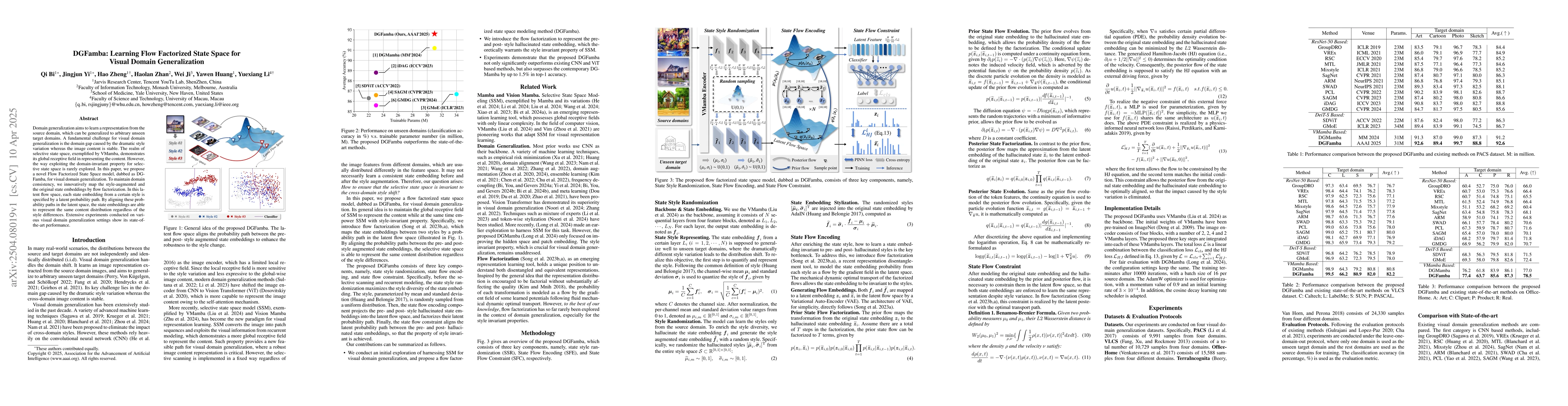 Thumbnail for DGFamba: Learning Flow Factorized State Space for Visual Domain
  Generalization