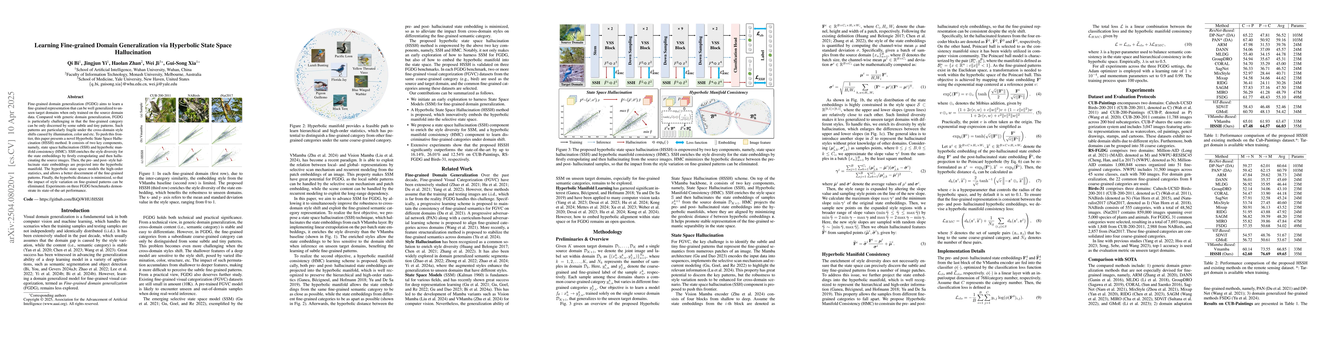 Thumbnail for Learning Fine-grained Domain Generalization via Hyperbolic State Space
  Hallucination