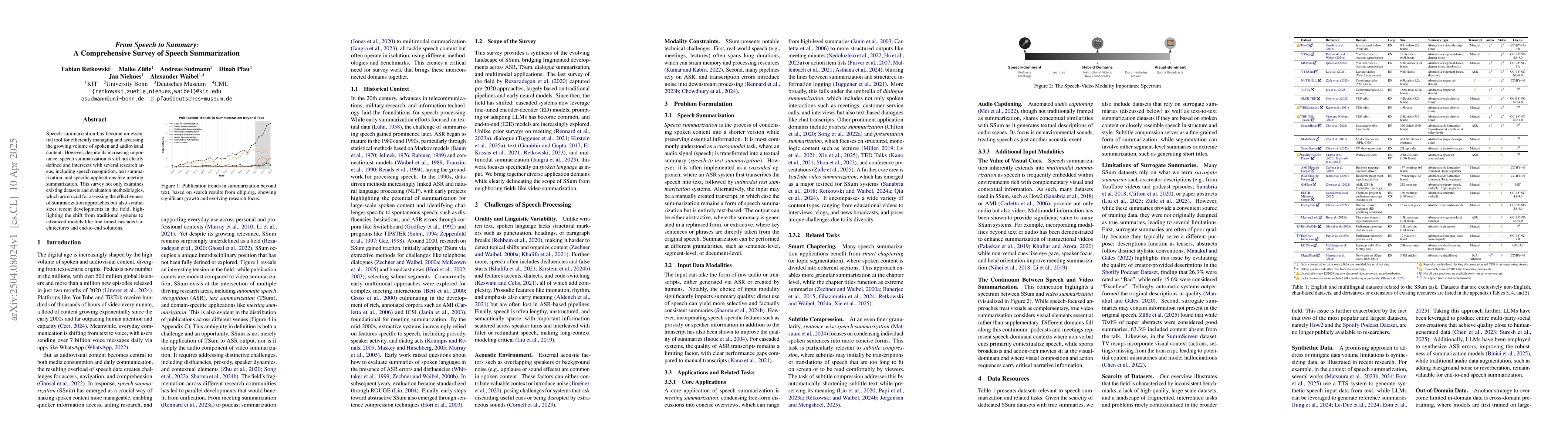 Thumbnail for From Speech to Summary: A Comprehensive Survey of Speech Summarization