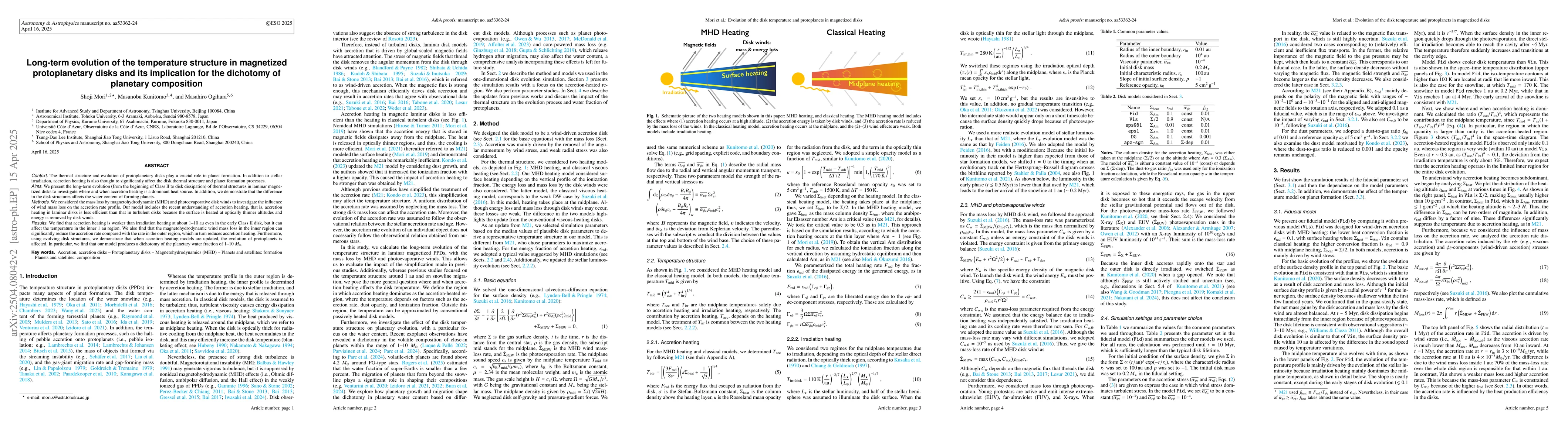 Thumbnail for Long-term evolution of the temperature structure in magnetized
  protoplanetary disks and its implication for the dichotomy of planetary
  composition