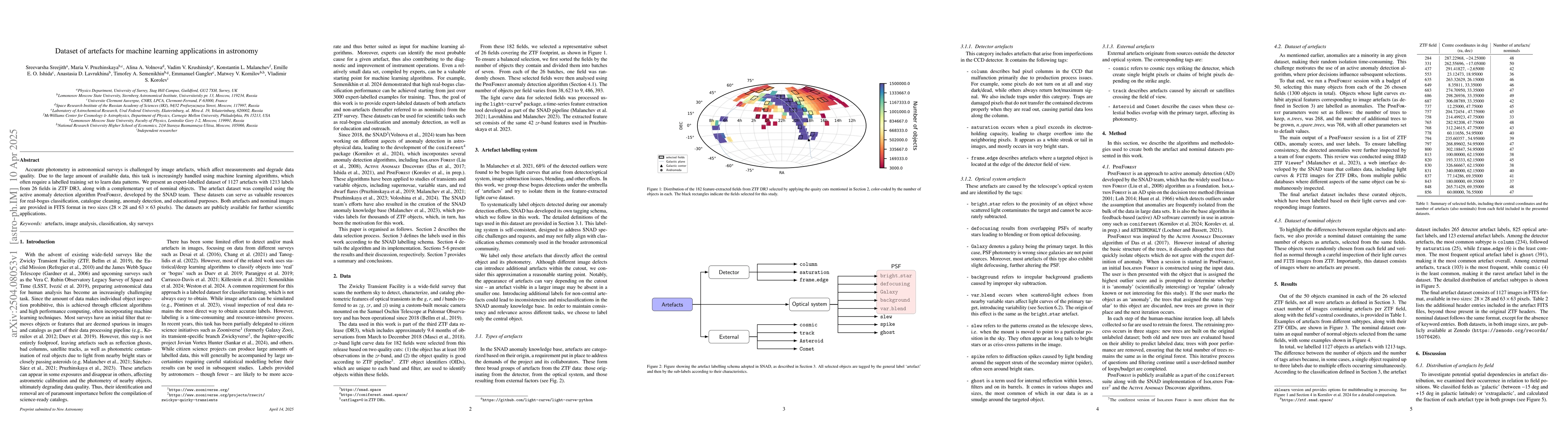 Thumbnail for Dataset of artefacts for machine learning applications in astronomy