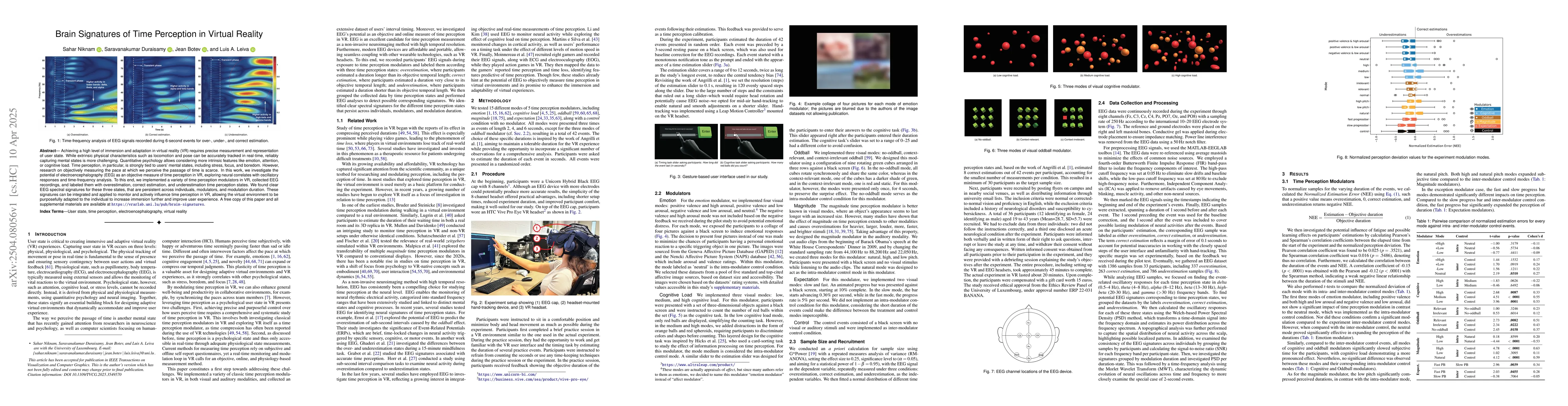 Thumbnail for Brain Signatures of Time Perception in Virtual Reality