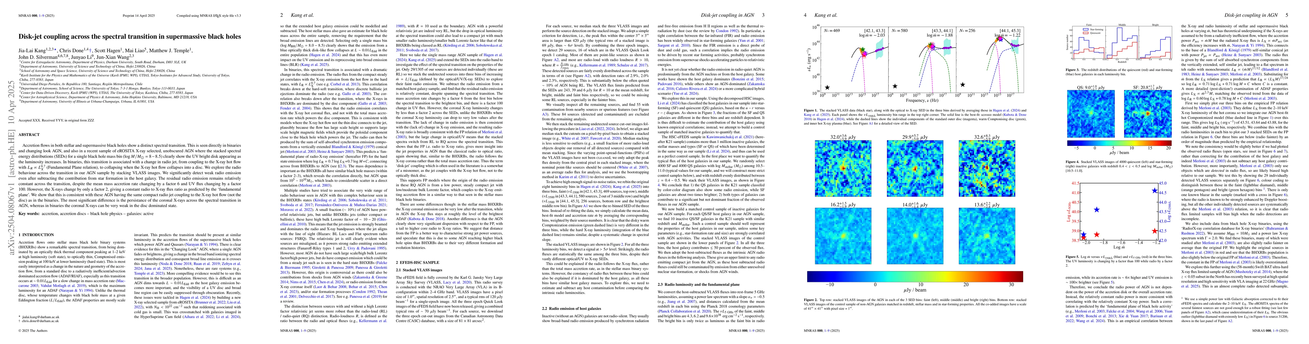 Thumbnail for Disk-jet coupling across the spectral transition in supermassive black
  holes