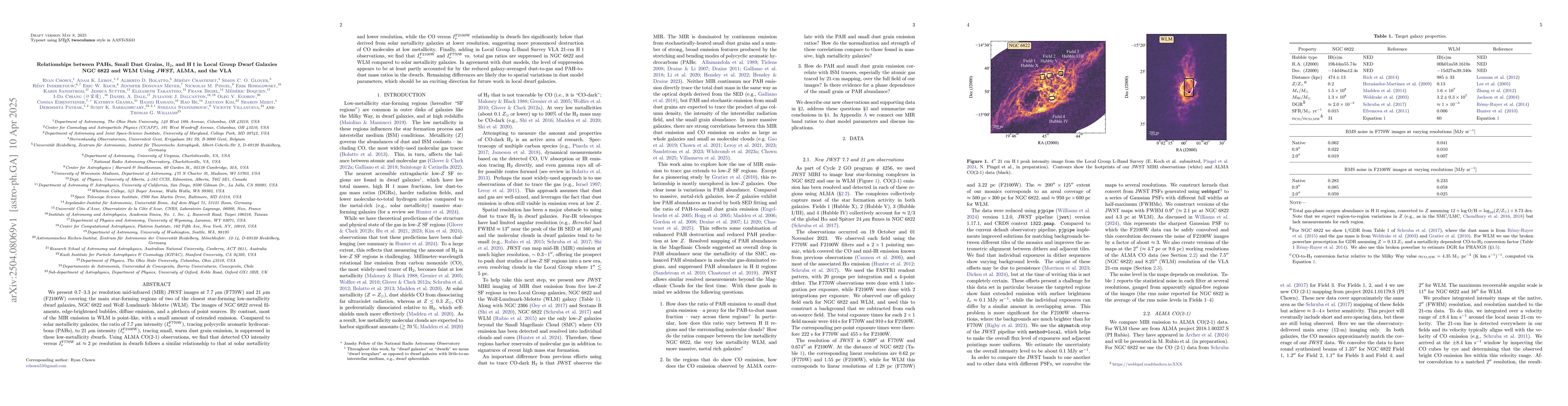 Thumbnail for Relationships between PAHs, Small Dust Grains, H$_2$, and HI in Local
  Group Dwarf Galaxies NGC 6822 and WLM Using JWST, ALMA, and the VLA
