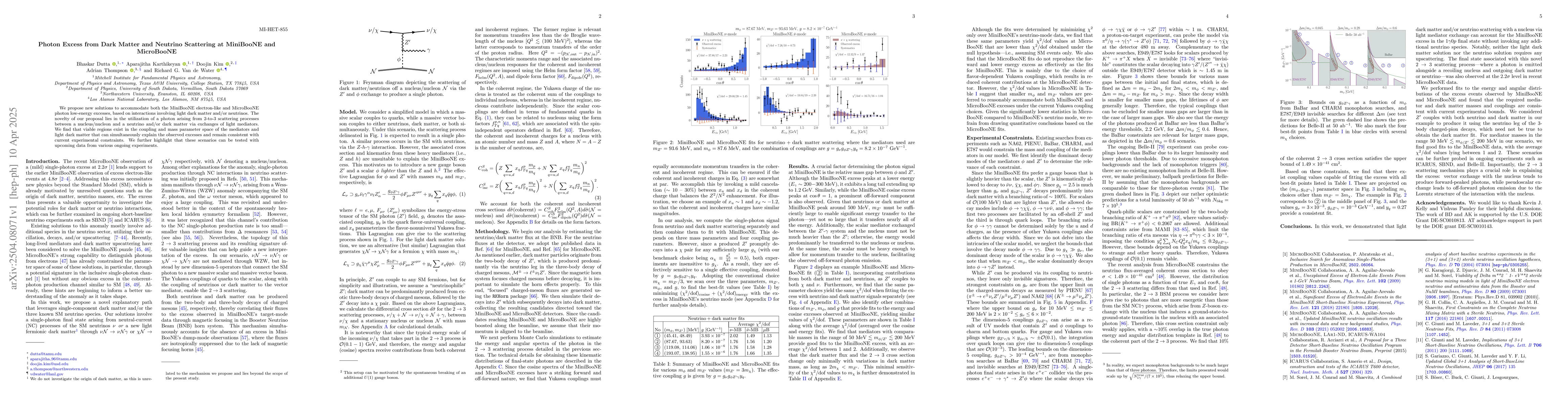 Thumbnail for Photon Excess from Dark Matter and Neutrino Scattering at MiniBooNE and
  MicroBooNE