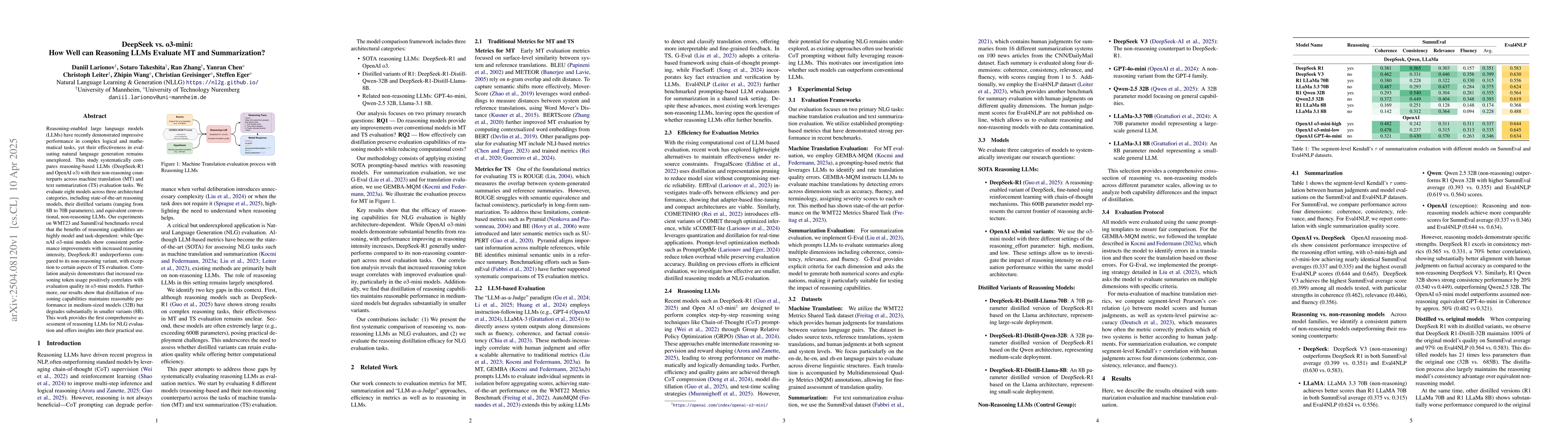 Thumbnail for DeepSeek vs. o3-mini: How Well can Reasoning LLMs Evaluate MT and
  Summarization?