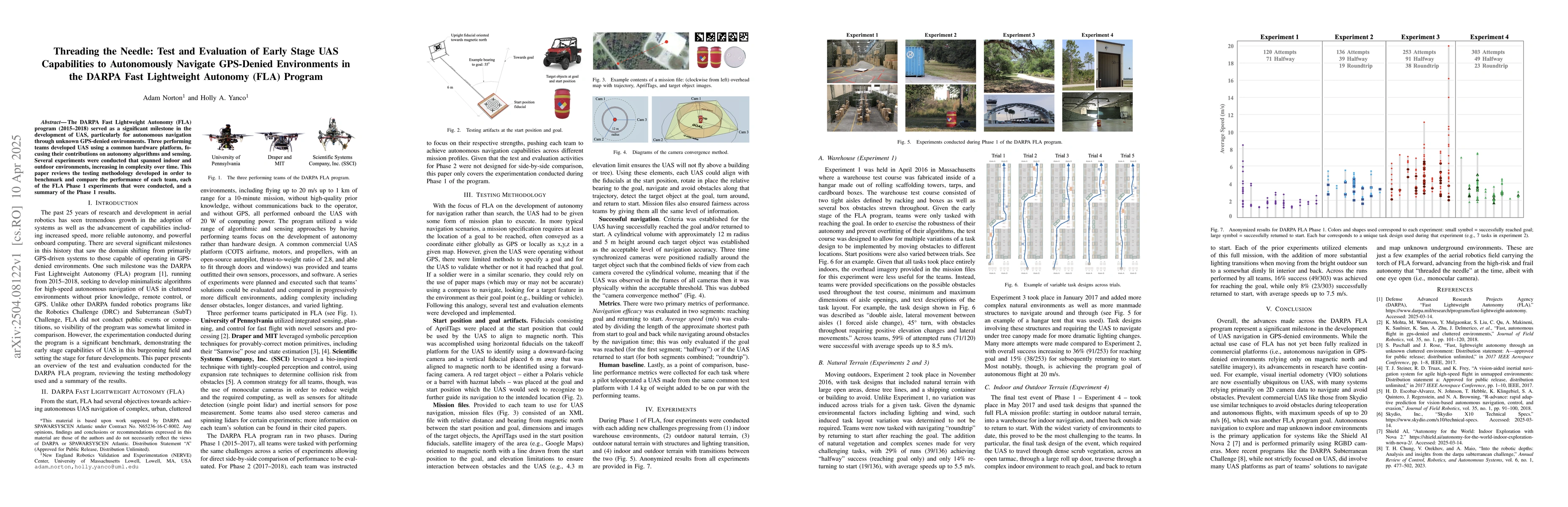 Thumbnail for Threading the Needle: Test and Evaluation of Early Stage UAS
  Capabilities to Autonomously Navigate GPS-Denied Environments in the DARPA
  Fast Lightweight Autonomy (FLA) Program