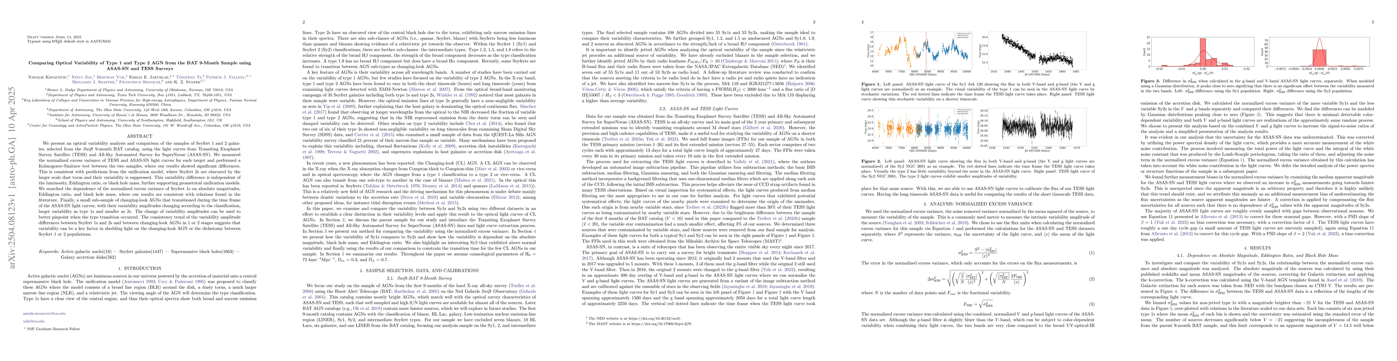 Thumbnail for Comparing Optical Variability of Type 1 and Type 2 AGN from the BAT
  9-Month Sample using ASAS-SN and TESS Surveys