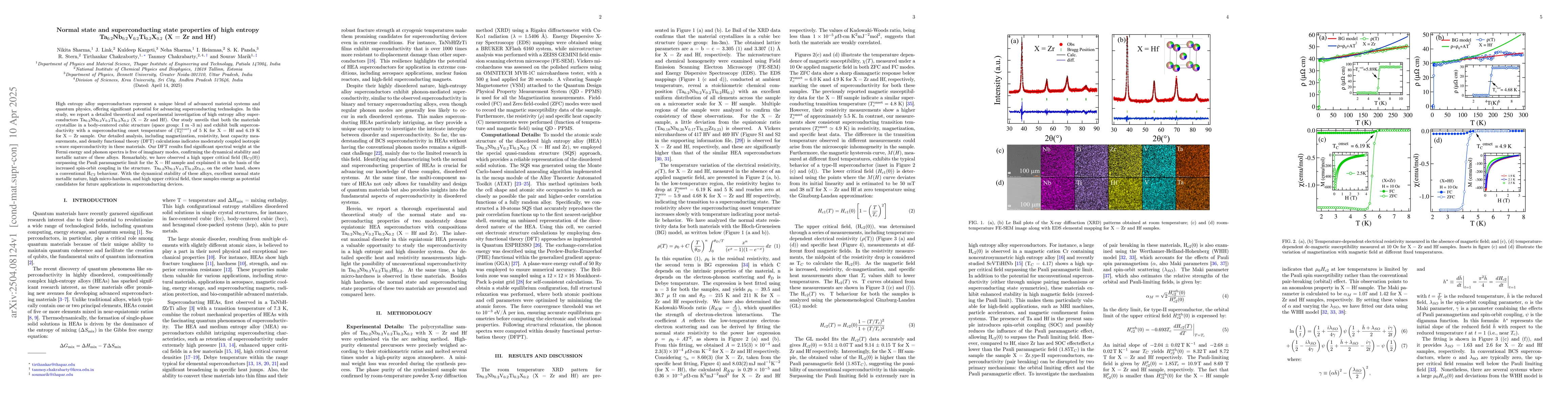 Thumbnail for Normal state and superconducting state properties of high entropy
  Ta0.2Nb0.2V0.2Ti0.2X0.2 (X = Zr and Hf )
