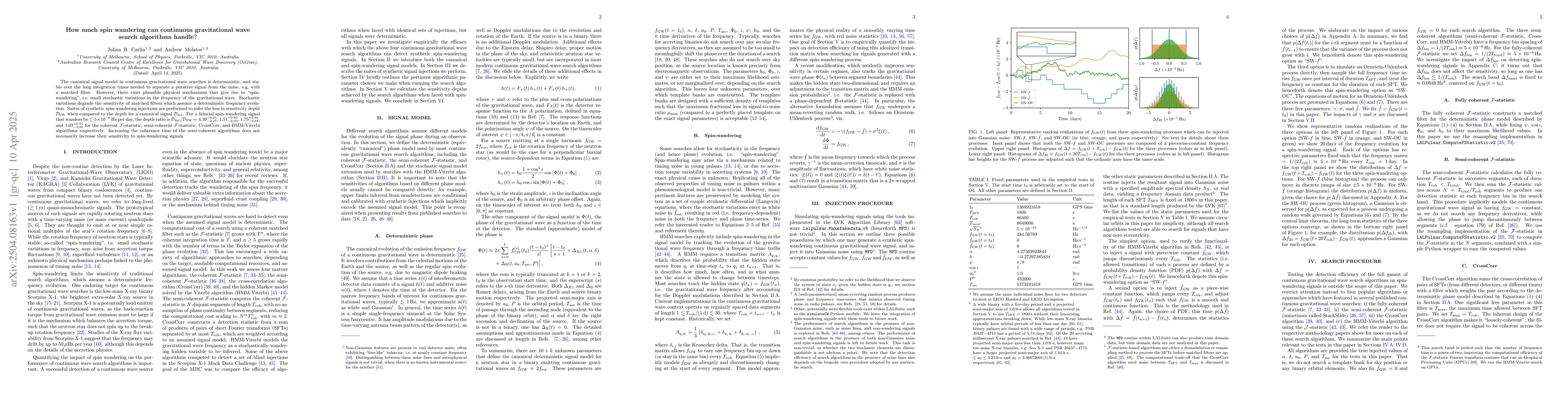 Thumbnail for How much spin wandering can continuous gravitational wave search
  algorithms handle?