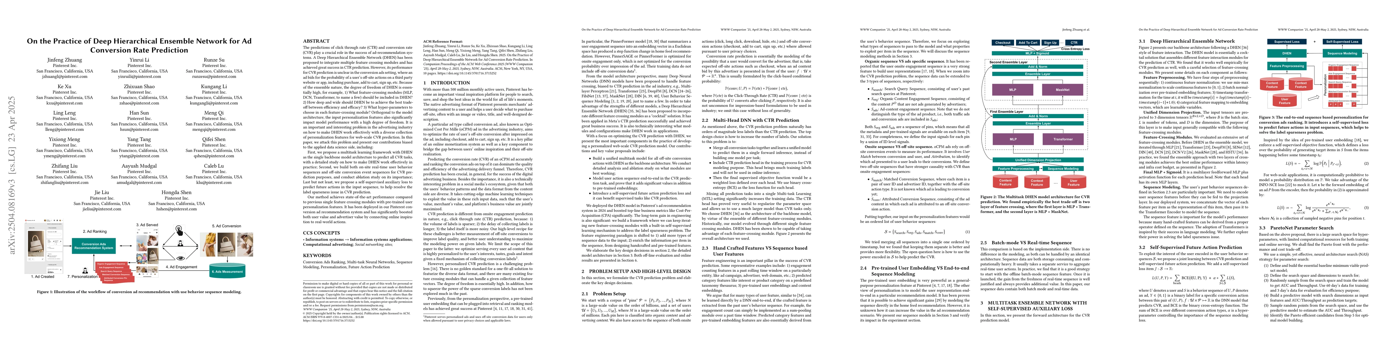 Thumbnail for On the Practice of Deep Hierarchical Ensemble Network for Ad Conversion
  Rate Prediction