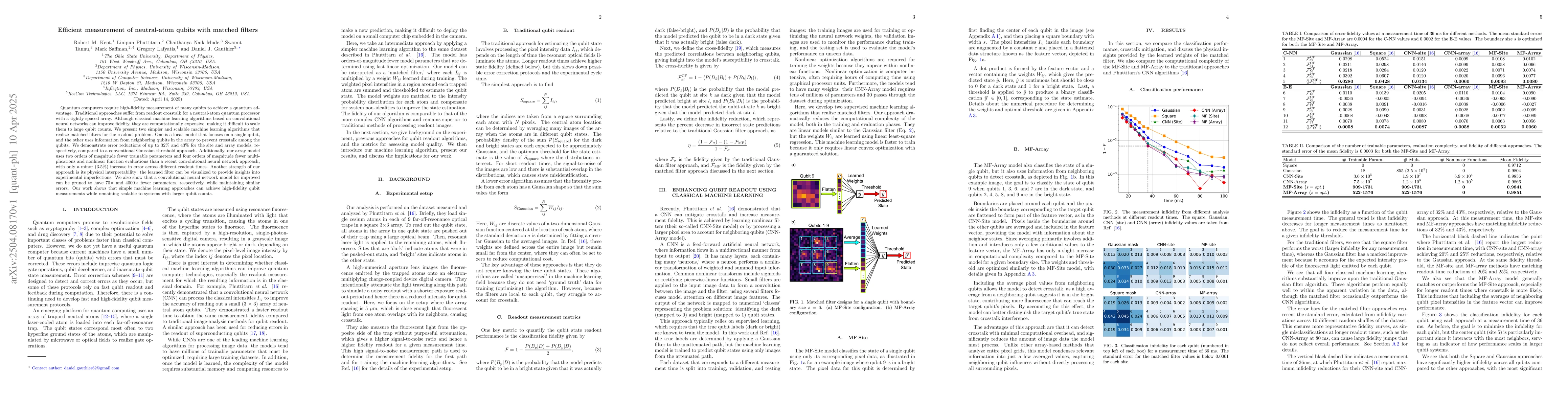 Thumbnail for Efficient measurement of neutral-atom qubits with matched filters