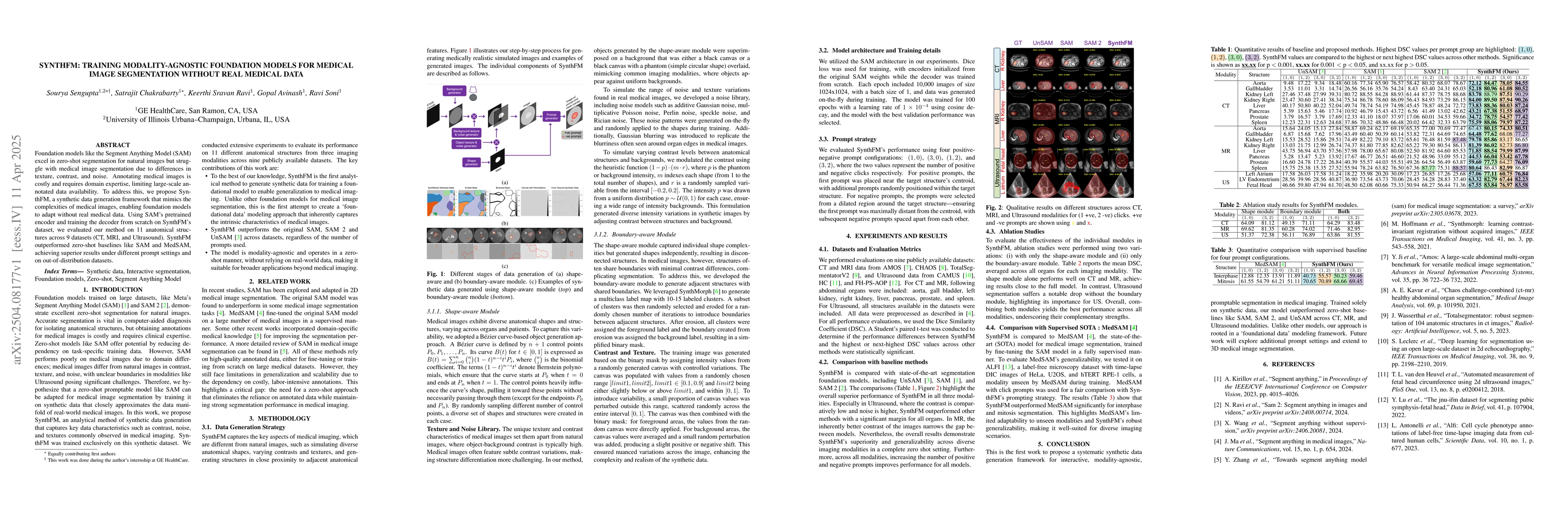 Thumbnail for SynthFM: Training Modality-agnostic Foundation Models for Medical Image
  Segmentation without Real Medical Data