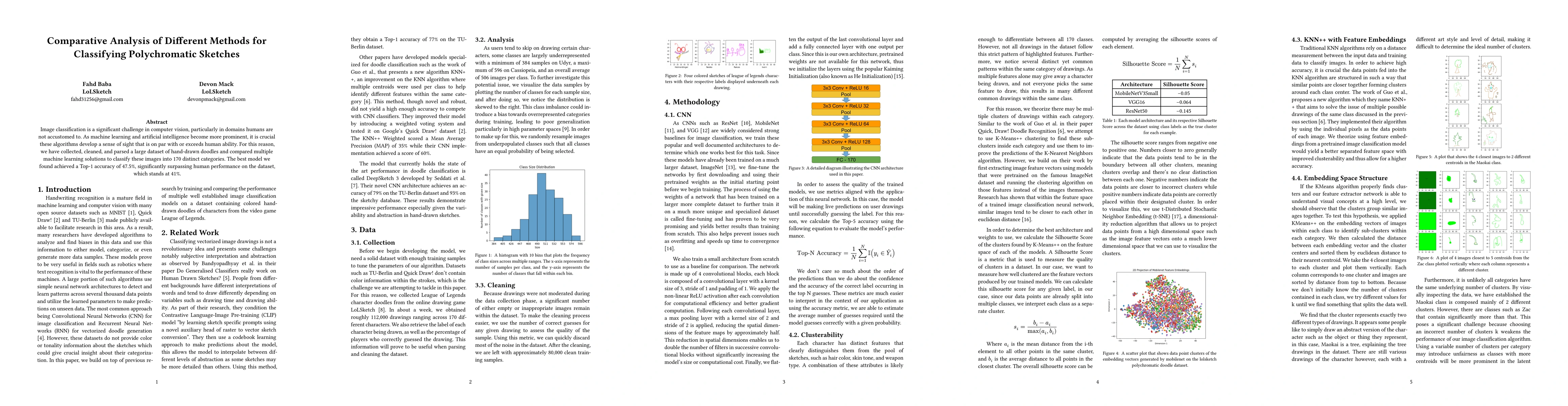 Thumbnail for Comparative Analysis of Different Methods for Classifying Polychromatic
  Sketches