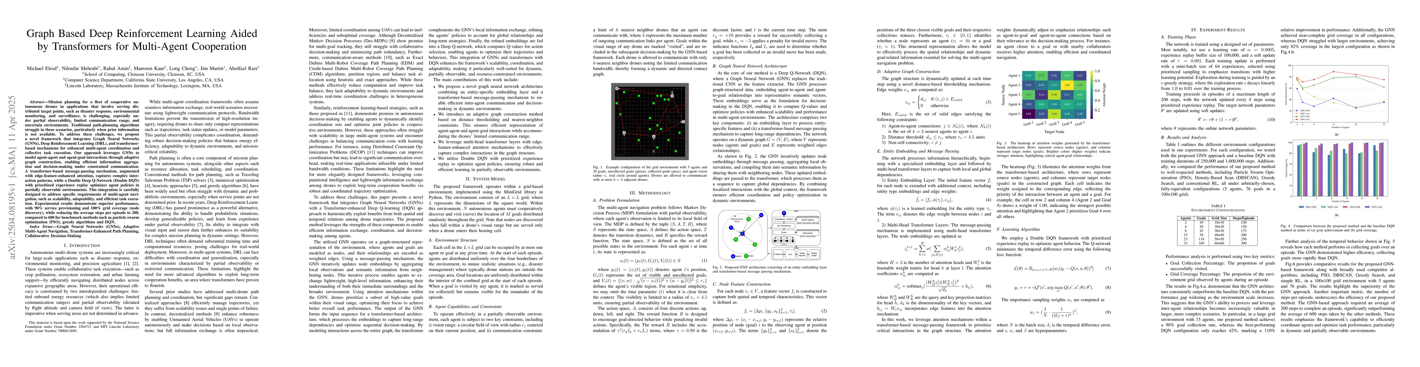 Thumbnail for Graph Based Deep Reinforcement Learning Aided by Transformers for
  Multi-Agent Cooperation