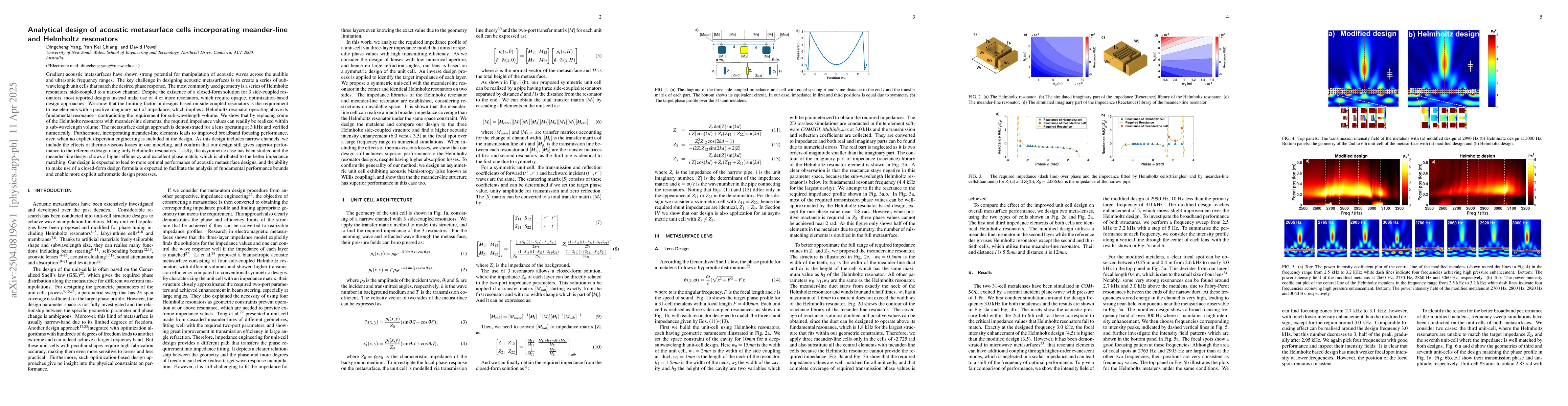 Thumbnail for Analytical design of acoustic metasurface cells incorporating
  meander-line and Helmholtz resonators