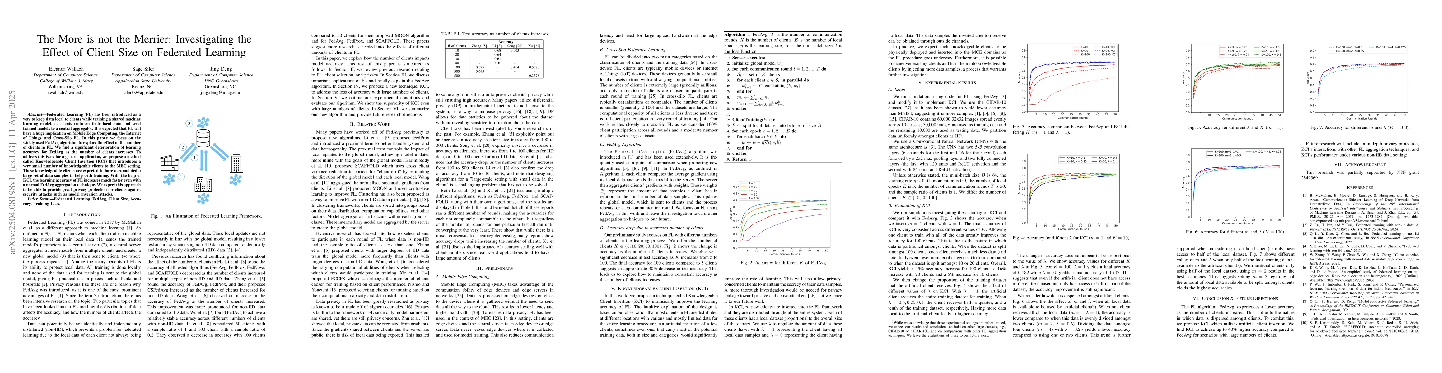 Thumbnail for The More is not the Merrier: Investigating the Effect of Client Size on
  Federated Learning