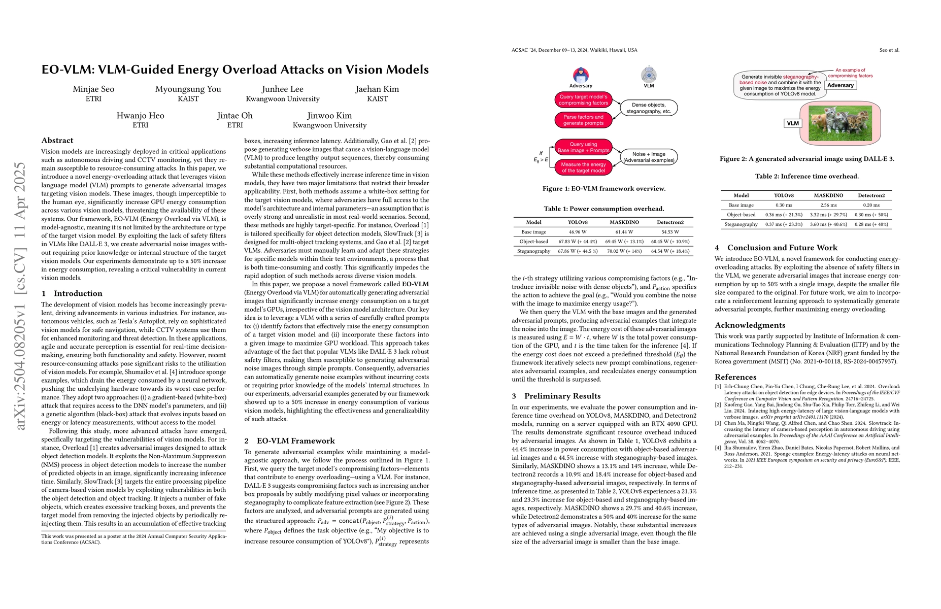 Thumbnail for EO-VLM: VLM-Guided Energy Overload Attacks on Vision Models