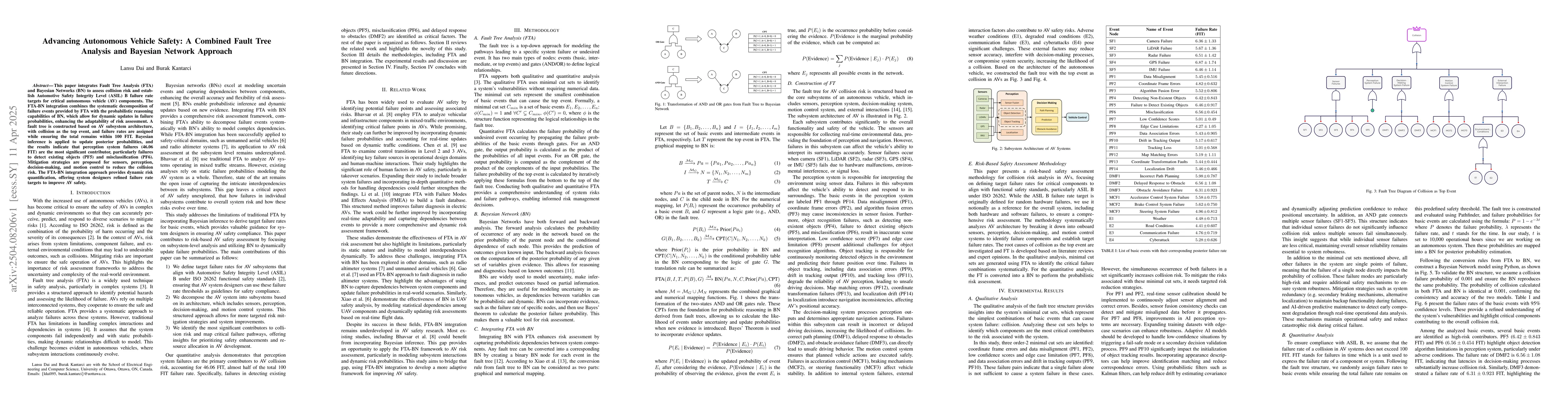 Thumbnail for Advancing Autonomous Vehicle Safety: A Combined Fault Tree Analysis and
  Bayesian Network Approach