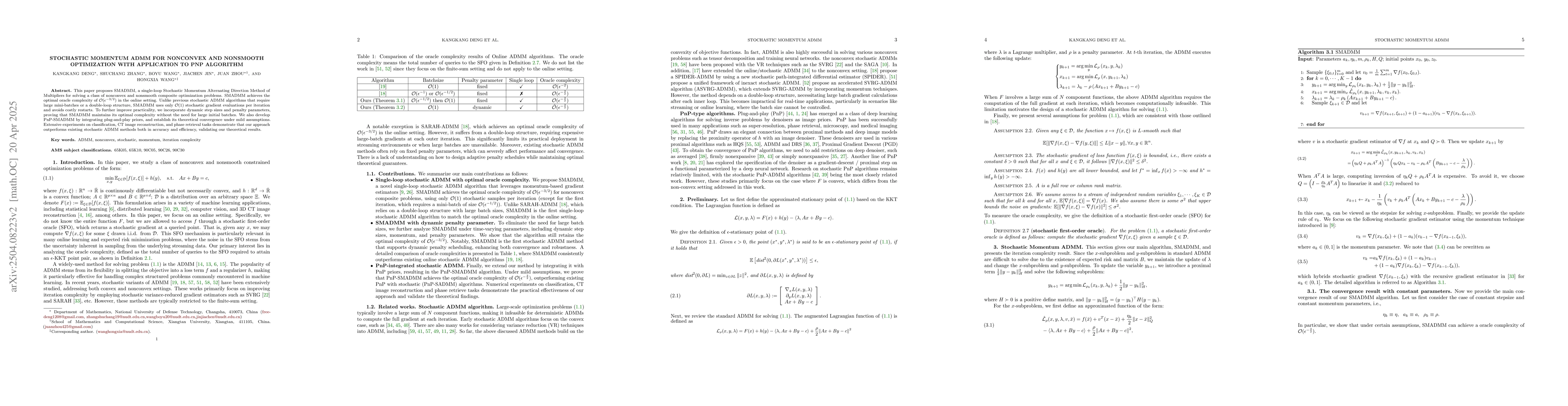 Thumbnail for Stochastic momentum ADMM for nonconvex and nonsmooth optimization with
  application to PnP algorithm