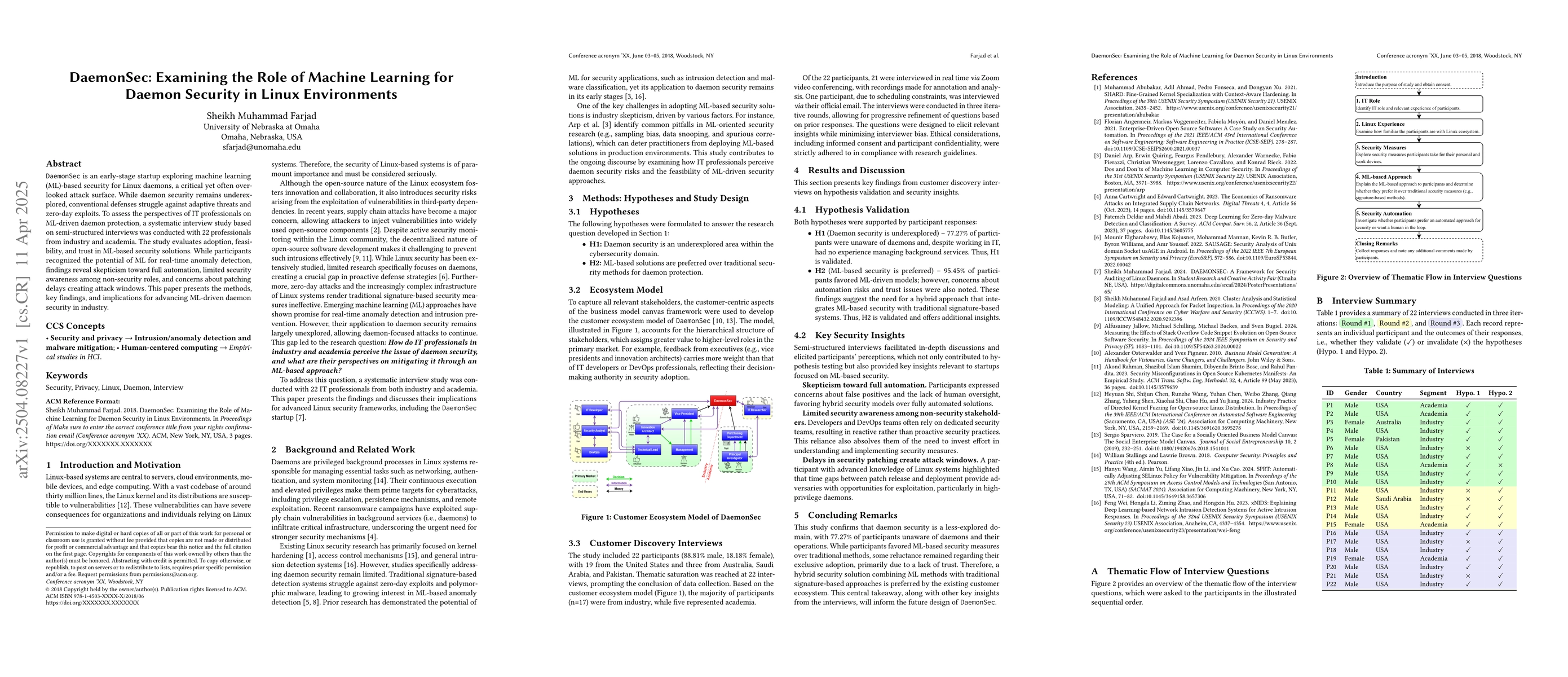 Thumbnail for DaemonSec: Examining the Role of Machine Learning for Daemon Security in
  Linux Environments