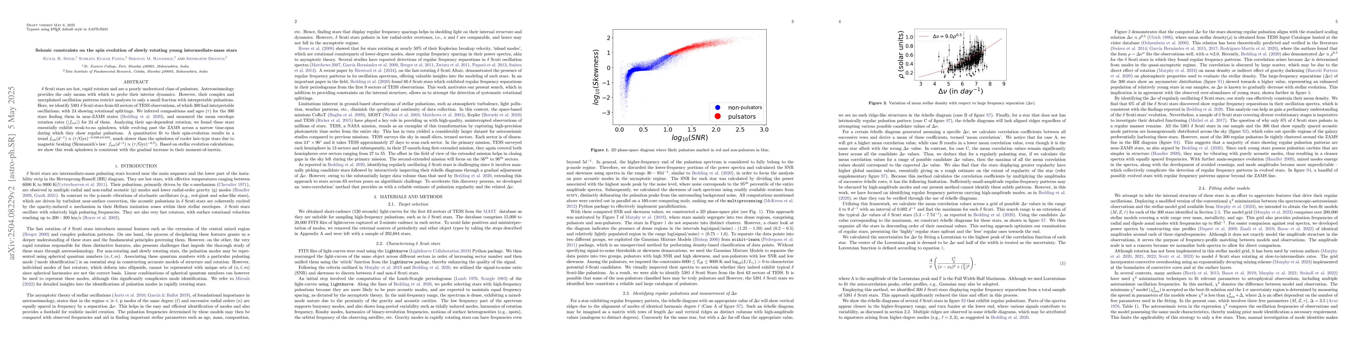 Thumbnail for Seismic constraints on the spin evolution of slowly rotating young
  intermediate-mass stars