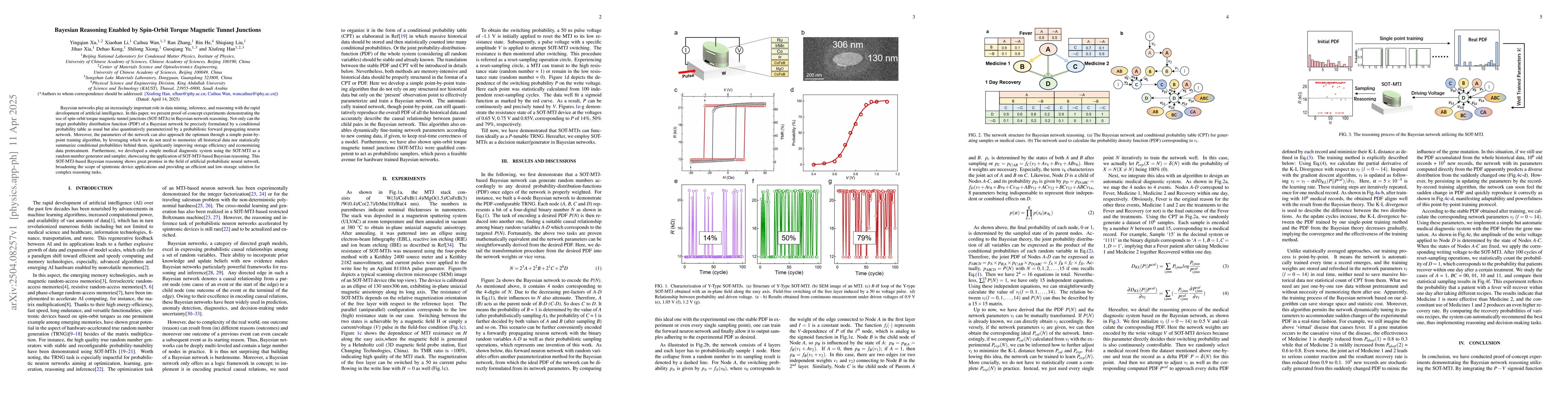 Thumbnail for Bayesian Reasoning Enabled by Spin-Orbit Torque Magnetic Tunnel
  Junctions