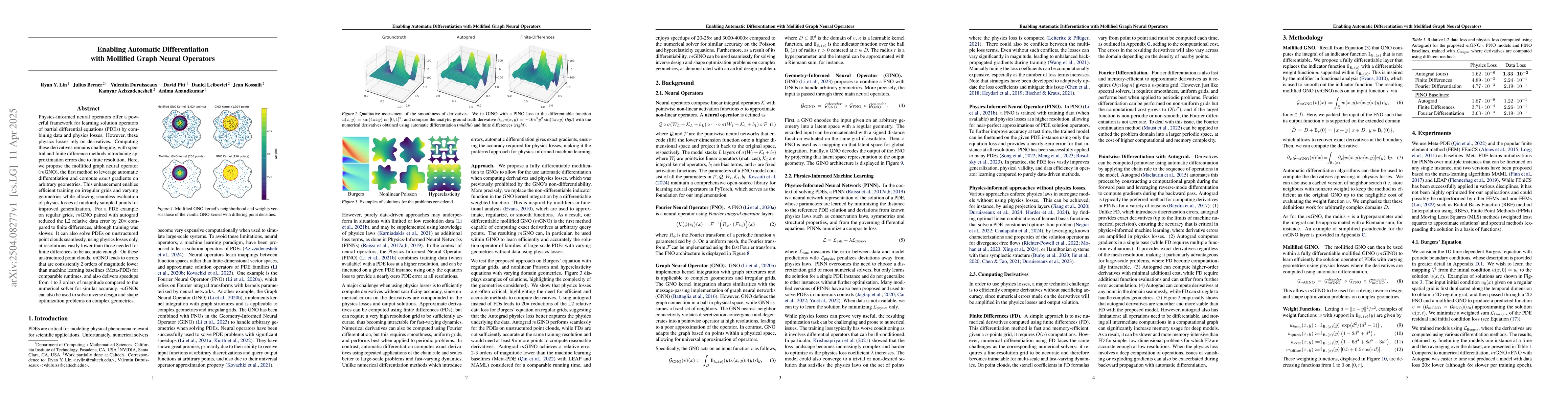 Thumbnail for Enabling Automatic Differentiation with Mollified Graph Neural Operators