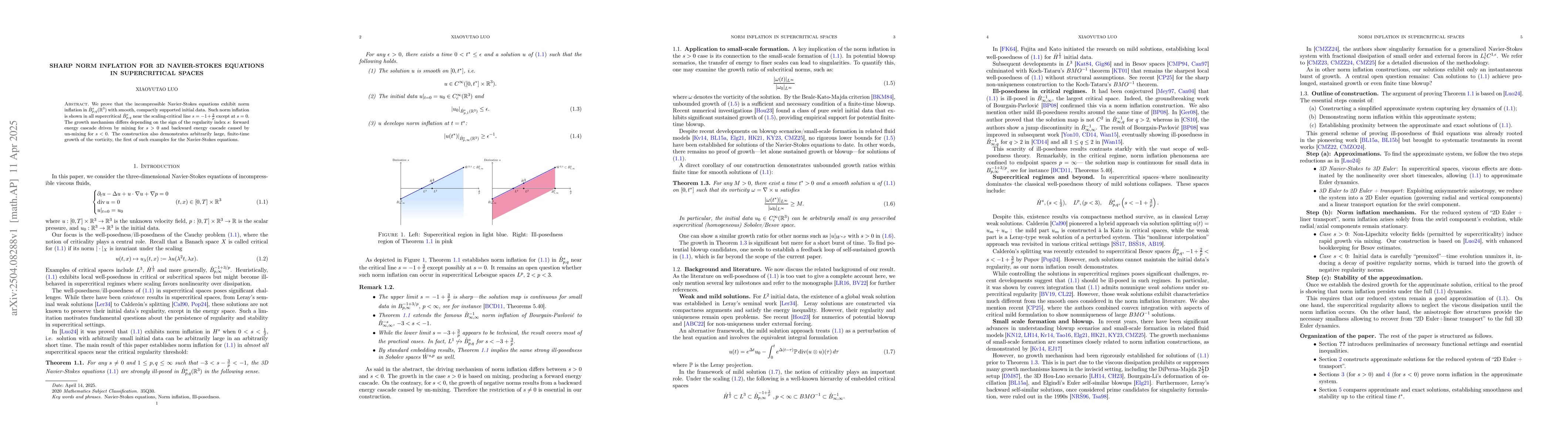 Thumbnail for Sharp norm inflation for 3D Navier-Stokes equations in supercritical
  spaces