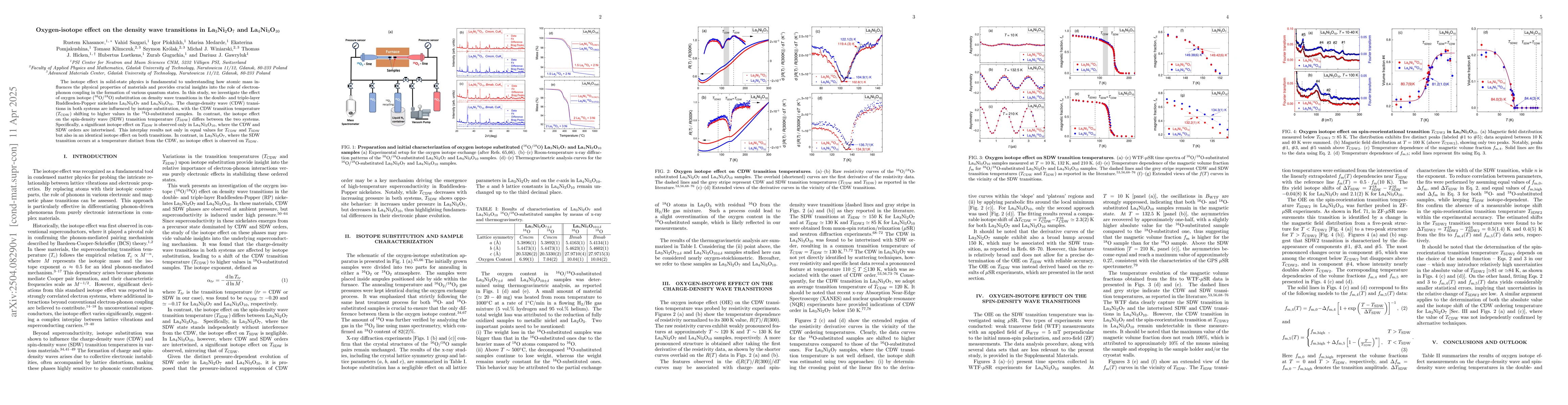 Thumbnail for Oxygen-isotope effect on the density wave transitions in
  La$_3$Ni$_2$O$_{7}$ and La$_4$Ni$_3$O$_{10}$