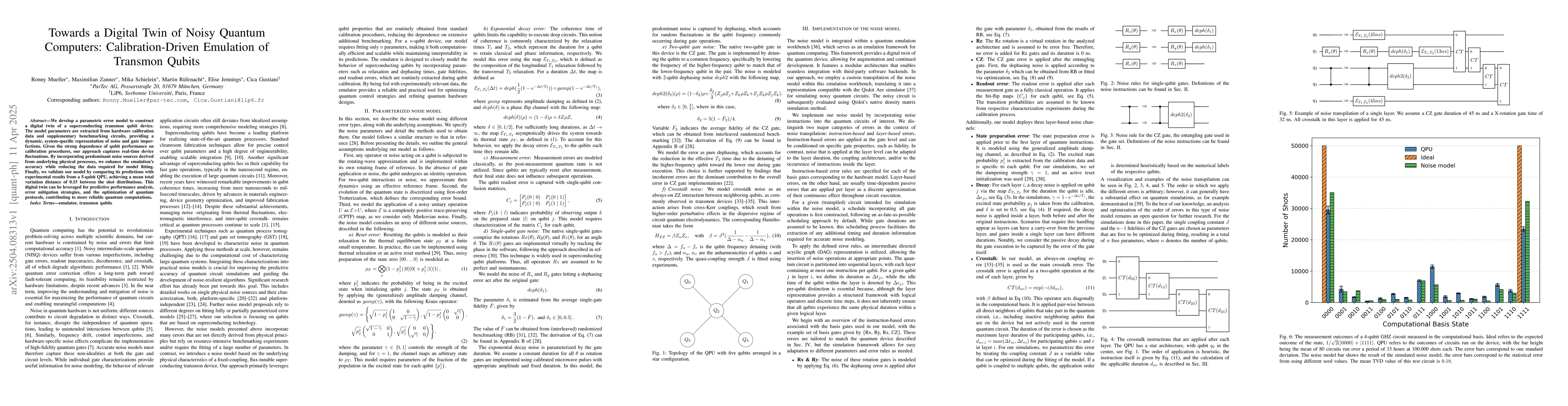 Thumbnail for Towards a Digital Twin of Noisy Quantum Computers: Calibration-Driven
  Emulation of Transmon Qubits