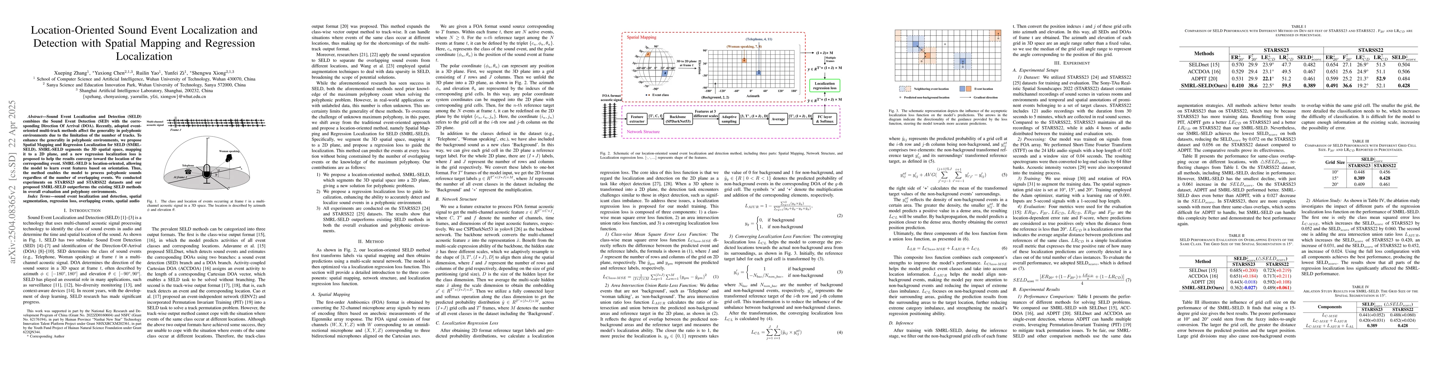 Thumbnail for Location-Oriented Sound Event Localization and Detection with Spatial
  Mapping and Regression Localization