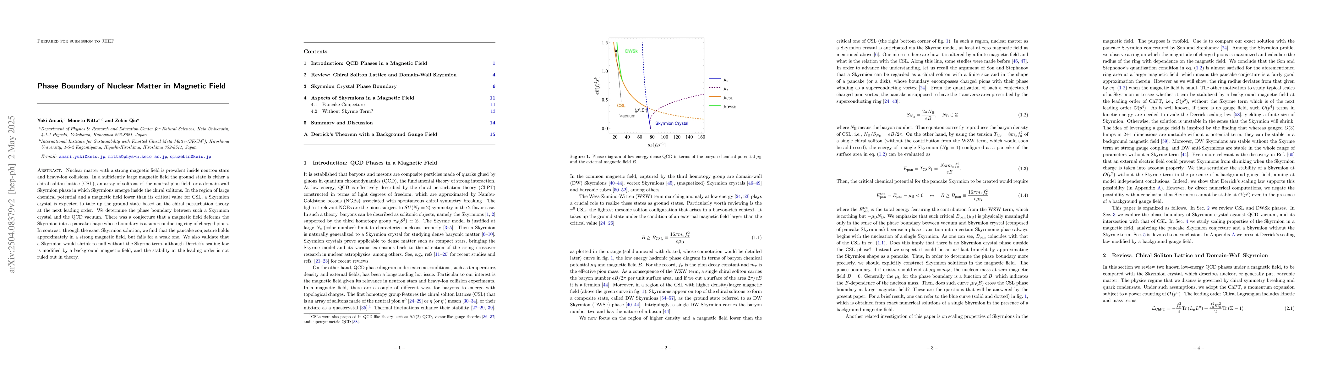 Thumbnail for Phase Boundary of Nuclear Matter in Magnetic Field