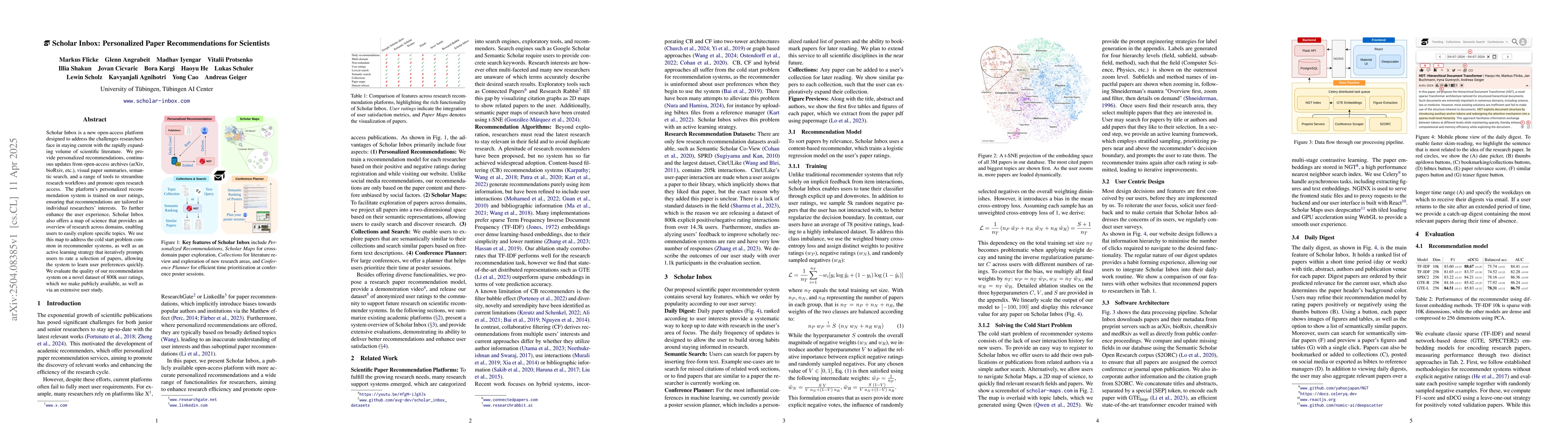 Thumbnail for Scholar Inbox: Personalized Paper Recommendations for Scientists