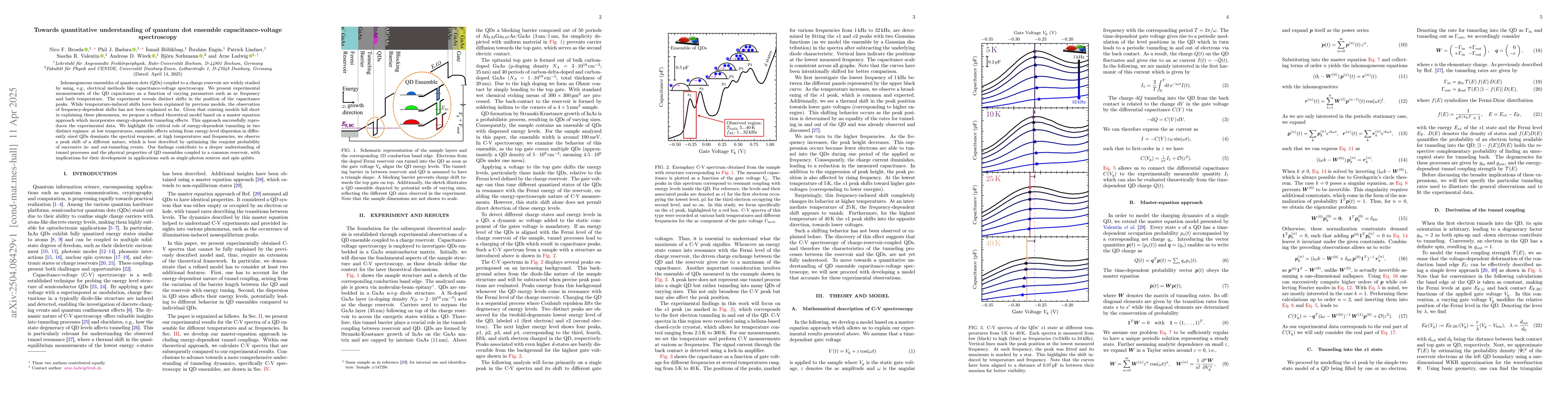 Thumbnail for Towards quantitative understanding of quantum dot ensemble
  capacitance-voltage spectroscopy