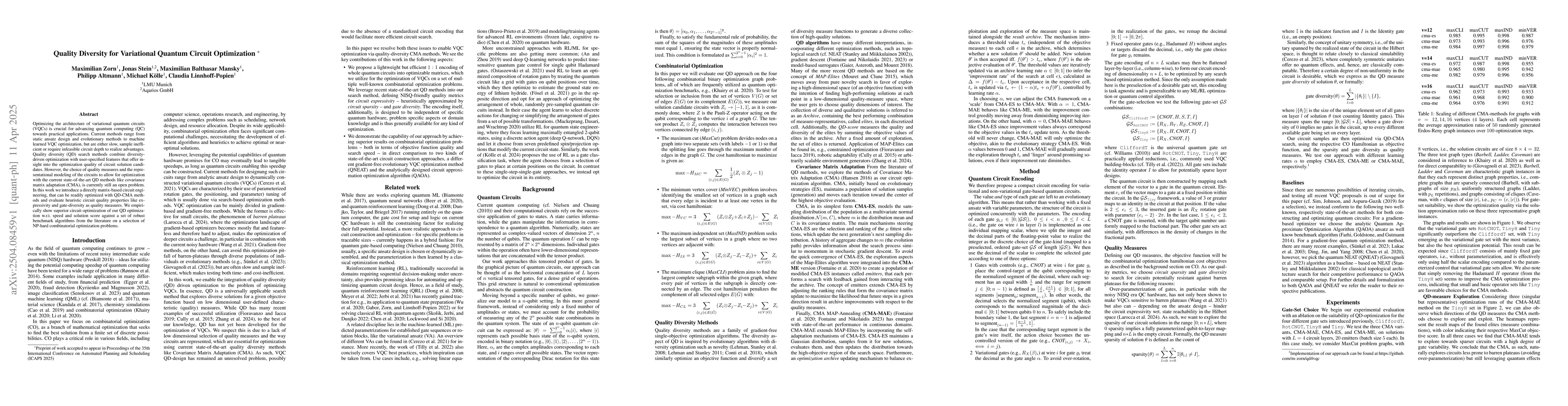 Thumbnail for Quality Diversity for Variational Quantum Circuit Optimization