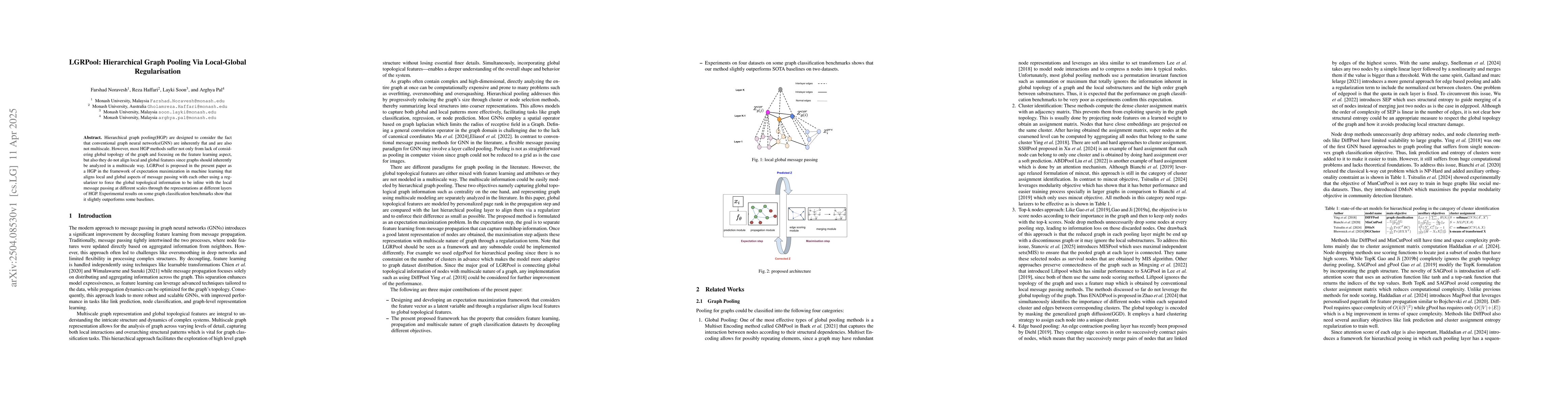 Thumbnail for LGRPool: Hierarchical Graph Pooling Via Local-Global Regularisation