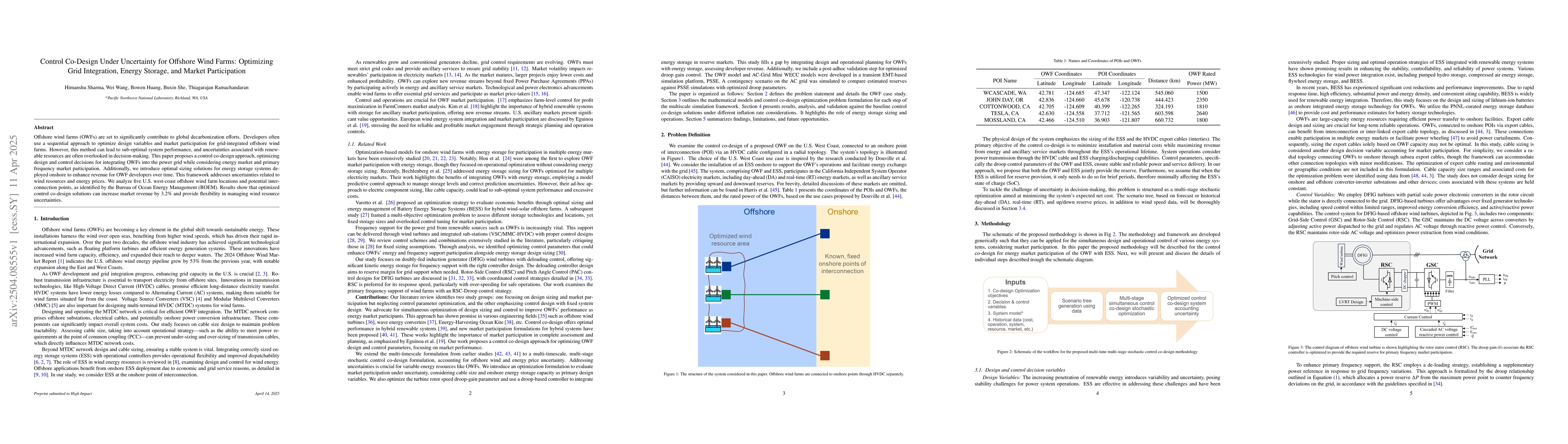 Thumbnail for Control Co-Design Under Uncertainty for Offshore Wind Farms: Optimizing
  Grid Integration, Energy Storage, and Market Participation