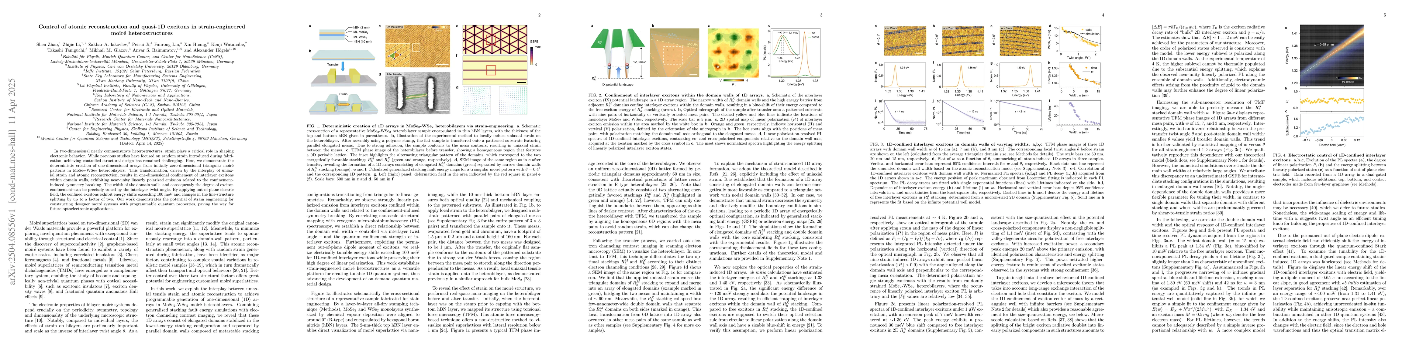 Thumbnail for Control of atomic reconstruction and quasi-1D excitons in
  strain-engineered moiré heterostructures