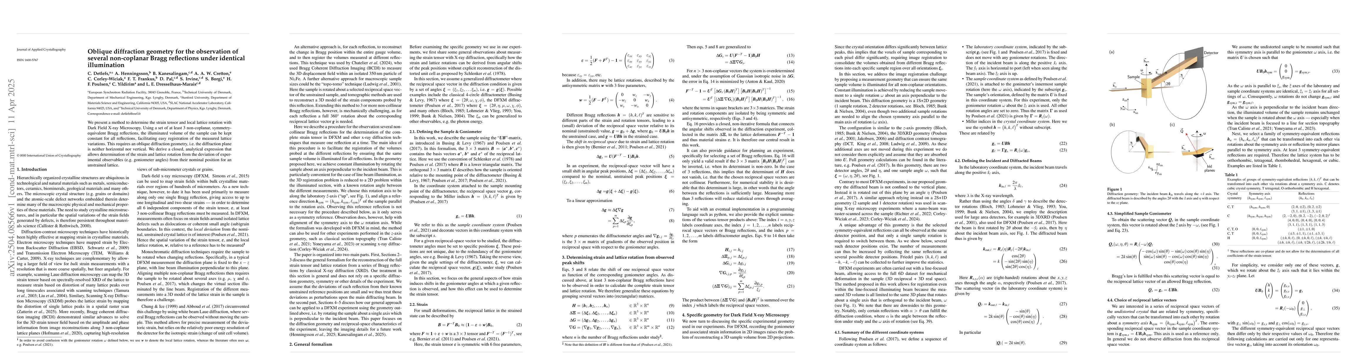 Thumbnail for Oblique diffraction geometry for the observation of several non-coplanar
  Bragg reflections under identical illumination