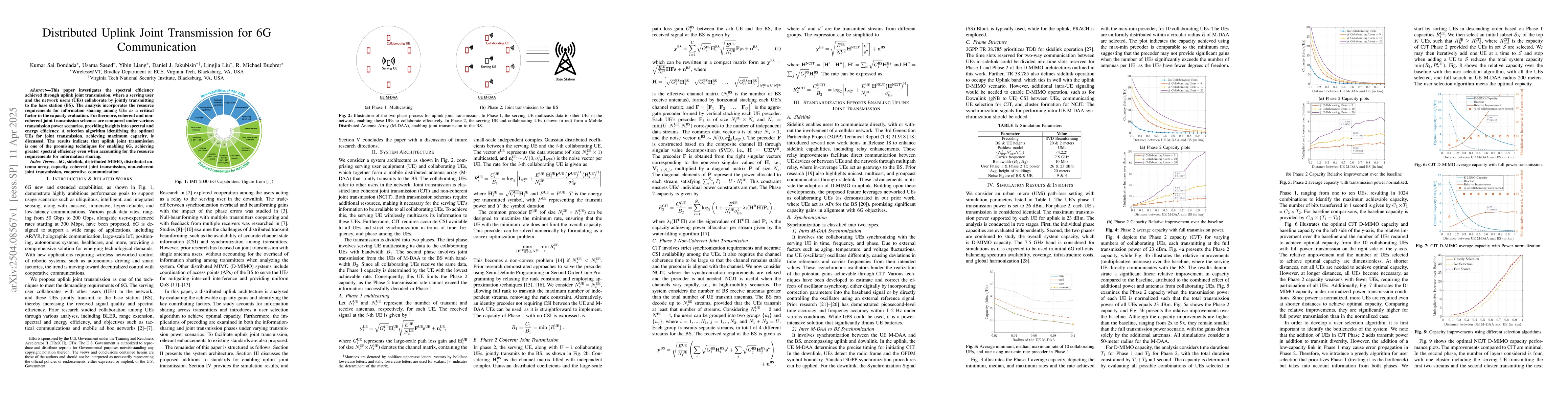 Thumbnail for Distributed Uplink Joint Transmission for 6G Communication