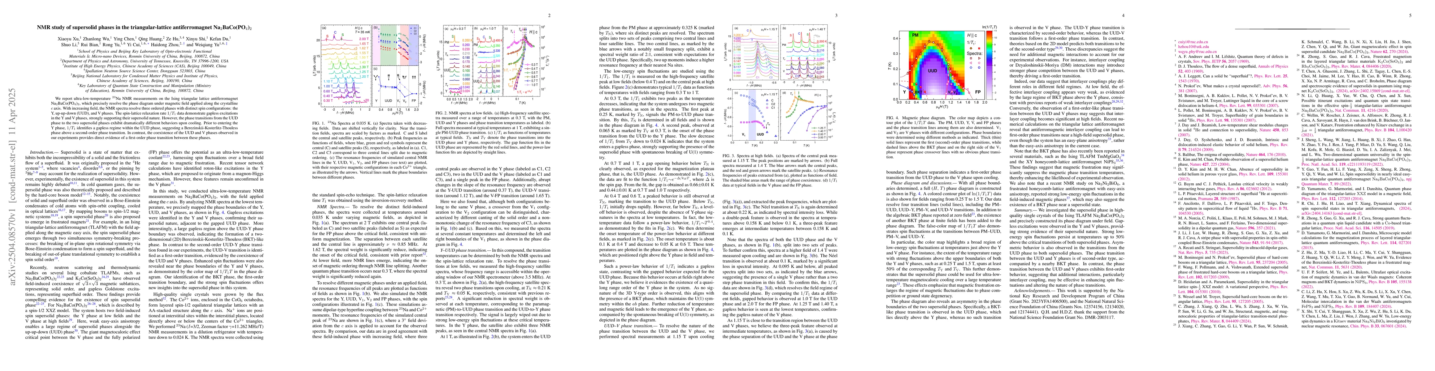Thumbnail for NMR study of supersolid phases in the triangular-lattice antiferromagnet
  Na2BaCo(PO4)2