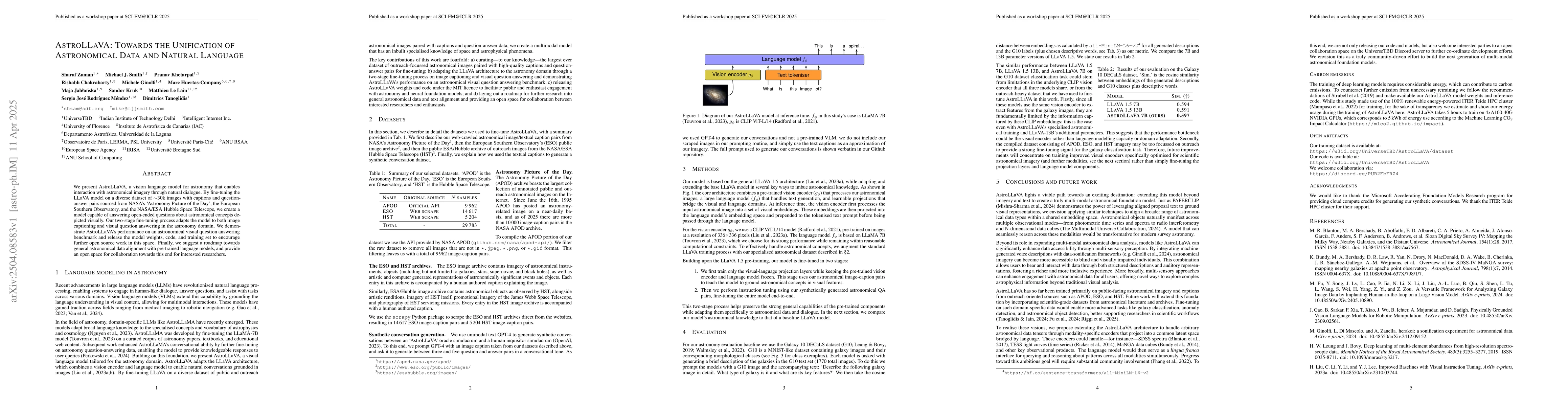 Thumbnail for AstroLLaVA: towards the unification of astronomical data and natural
  language