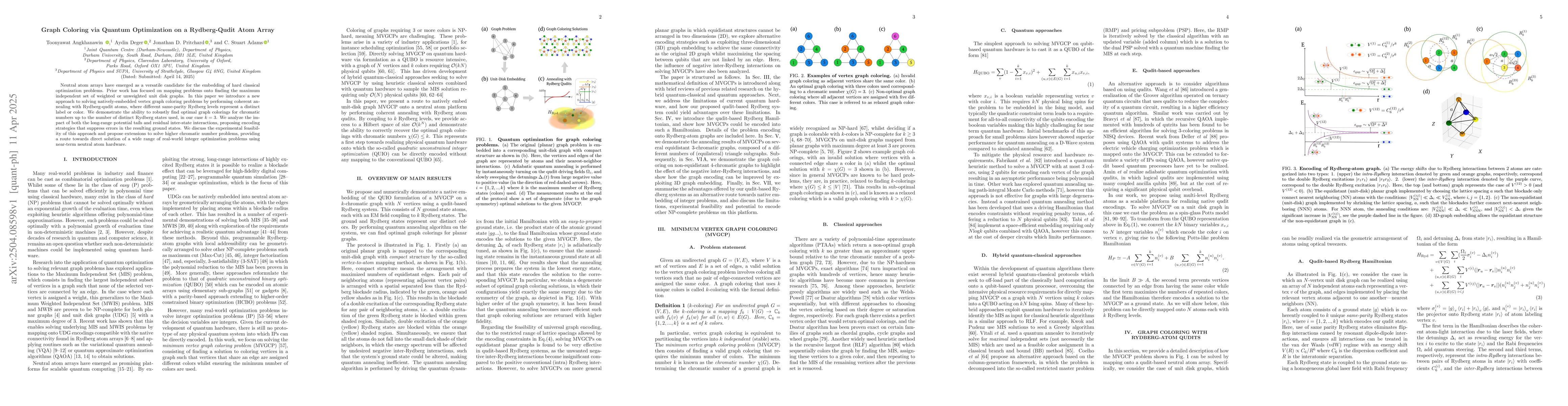 Thumbnail for Graph Coloring via Quantum Optimization on a Rydberg-Qudit Atom Array