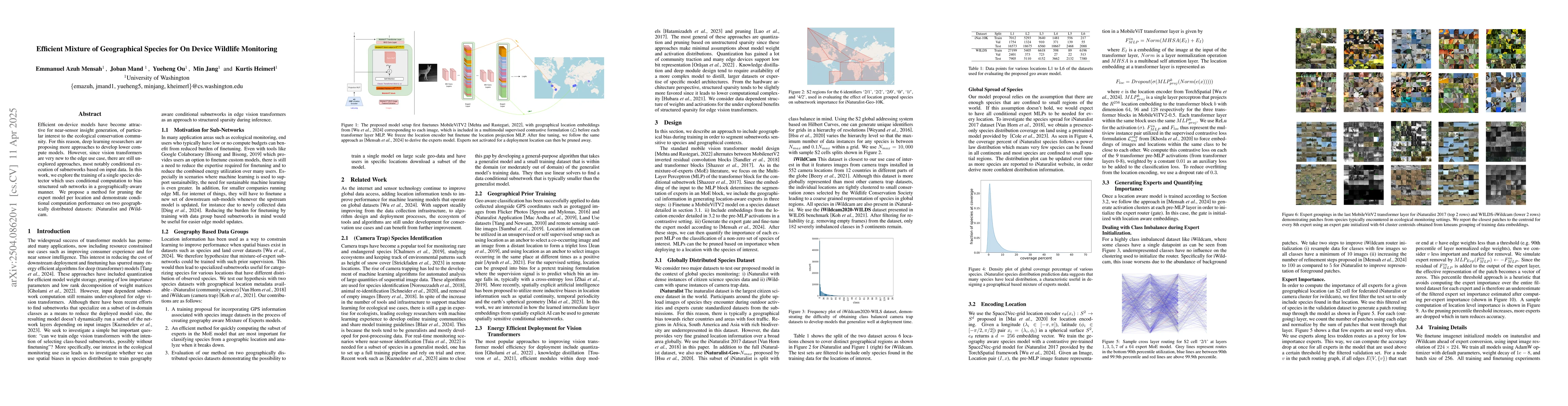 Thumbnail for Efficient Mixture of Geographical Species for On Device Wildlife
  Monitoring